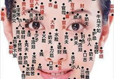 身上痣的位置与命运图,探寻身体印记与命运轨迹的神秘联系