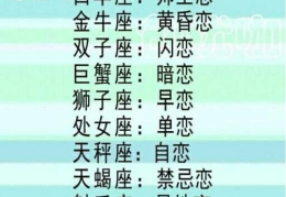 十二星座排名,揭秘性格、爱情、事业等多维度星座特点