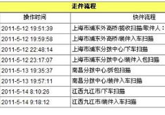 圆通速递运单查询,轻松掌握快递动态，便捷追踪包裹行踪”