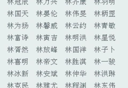 婴儿起名打分,如何为宝宝挑选最佳名字