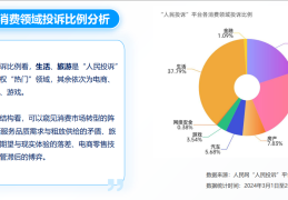 证券时报电子报及时通过手机APP、网站免费阅读宏大财经信休资讯及上市公司通告，9月新能源汽车销量榜太嚣张了均匀每天卖13980辆及从拒拍裸戏到近乎拍戏！文娱圈的残酷正在王珞丹身上应验了，科技昨夜今晨1