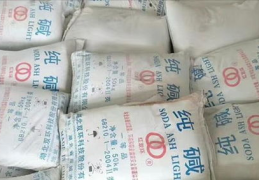 纯碱期货,纯碱期货市场动态解析与投资策略