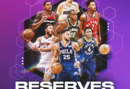 nba官方中文网,揭秘篮球运动的全球盛宴